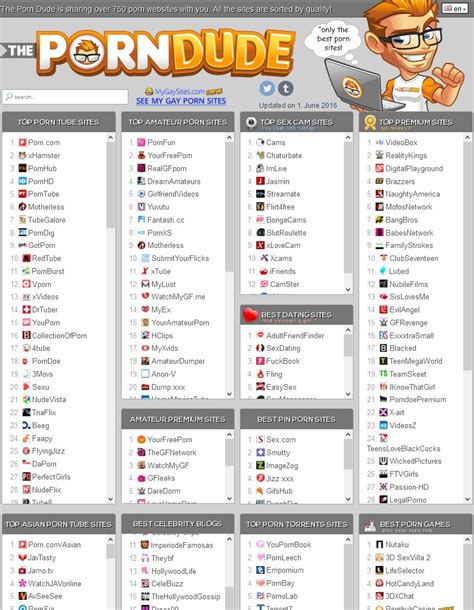 european porn websites|83 European Porn Sites (UK, Czech, NL, Etc) .